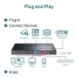 Omada 18-Port Gigabit Rackmount Omada 18-Port Gigabit Rackmount