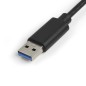 StarTech.com USB TO FIBER OPTIC CONVERTER StarTech.com USB TO FIBER OPTIC CONVERTER
