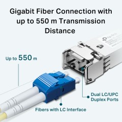 Omada Gigabit SFP Modul TL-SM311LM - Høj Hastighed og Pålidelig Tilslutning