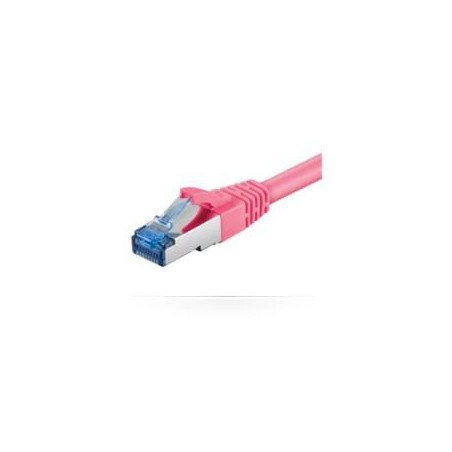 MicroConnect S/FTP CAT6A 2M Pink LSZH