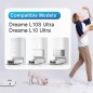 Dreame L10s Ultra / L10 Ultra Tilbehørssæt 20 stk. – Komplet Reservedelssæt