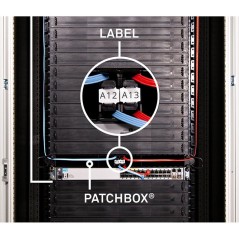Effektive PATCHBOX Identification Labels 96 stk. - SKU: IDLABELW