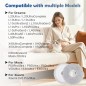 Kompatible mikrofibermoppeklude til Dreame, Xiaomi og Mova – 10 stk. vaskbare moppepuder Kompatible mikrofibermoppeklude til Dreame, Xiaomi og Mova – 10 stk. vaskbare moppepuder