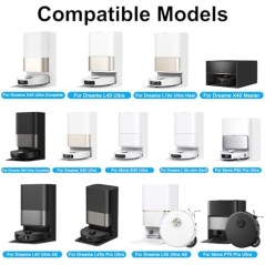 Dreame Automatisk Rengøringsopløsningsmodul – Til X50/X40 Ultra, L40/L10s Ultra, Mova P50/E40 Ultra