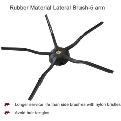 Roborock S5 Max/S6 MaxV/S6 Pure/E4/E5 Spare Parts – Brushes, HEPA Filters & Side Brushes (11 pcs) – compatible accessory