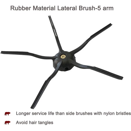 Roborock S5 Max/S6 MaxV/S6 Pure/E4/E5 Spare Parts – Brushes, HEPA Filters & Side Brushes (11 pcs) – compatible accessory