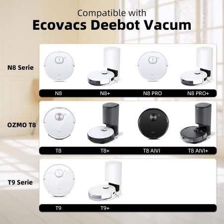 ECOVACS Deebot N8/T8/T9 Tilbehørssæt 21 dele – kompatibelt tilbehør