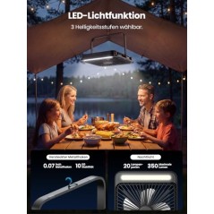 Warmco D4 Campingventilator 20000 mAh – Ultraflad med LED og Krog