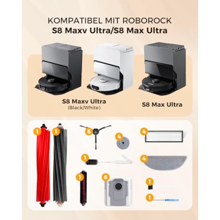 Roborock S8 MaxV Ultra / S8 Max Ultra 30-Piece Accessory Kit – Compatible Accessory