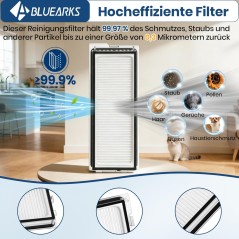 Roborock Qrevo S5V / Qrevo Curv / Qrevo Edge S5A Reservedelssæt 24-delt – kompatibelt tilbehør