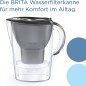 BRITA Marella Water Filter Jug graphite 2.4 L incl. MAXTRA PRO Pure Performance cartridge