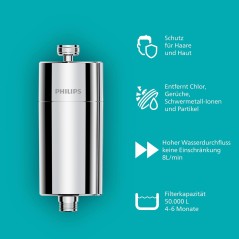 Philips AWP1775CH Inline Brusefilter krom – KDF-filtersystem mod klor, bakterier og urenheder