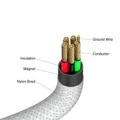 Verbatim Sync & Charge USB C to USB C