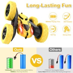 MidiVix Fjernstyret RC Stuntbil 4WD – 2,4 GHz Dobbeltsidet 360° Crawler med Forlygter til Drenge 6-12 år