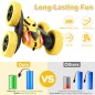 MidiVix Fjernstyret RC Stuntbil 4WD – 2,4 GHz Dobbeltsidet 360° Crawler med Forlygter til Drenge 6-12 år MidiVix Fjernstyret RC Stuntbil 4WD – 2,4 GHz Dobbeltsidet 360° Crawler med Forlygter til Drenge 6-12 år
