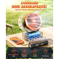 Kejector Campingventilator 24.000 mAh – Auto-drej, LED-lys & 6 Hastigheder