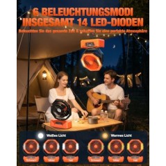 Kejector Campingventilator 24.000 mAh – Auto-drej, LED-lys & 6 Hastigheder