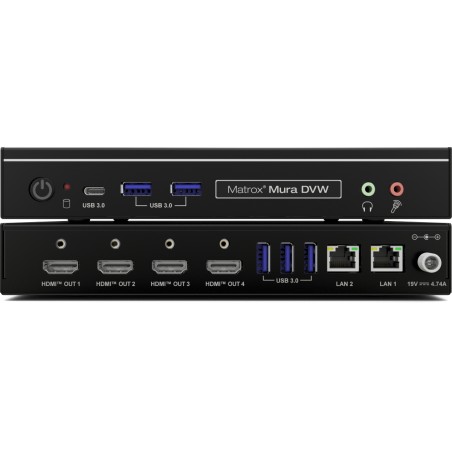 Matrox DVW-Q4KY-EU, Mura Distributed