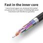Equip Usb-C To C Active Extenstion