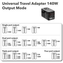 Verbatim GaN Iii Universal Travel