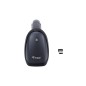 Equip Wireless 2D Dual Mode 2.4Ghz Equip Wireless 2D Dual Mode 2.4Ghz