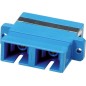 Roline Fibre Optic Adapter SC Duplex