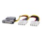 Roline Internal Y - Power Cable