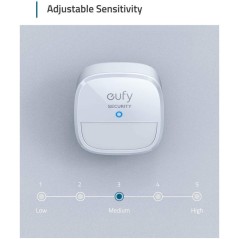 Anker Motion Detector Wireless Wall