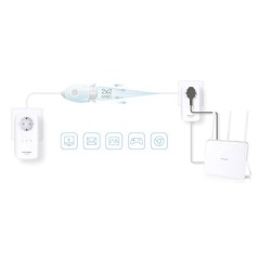 TP-Link TL-PA8010P KIT - 1.2Gbps Powerline Adapter - Hurtig og Stabil Kabling!