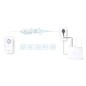 TP-Link TL-PA8010P KIT Bro 1.2Gbps Kabling