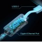 TP-Link Netværksadapter SuperSpeed USB 3.0 1Gbps Kabling