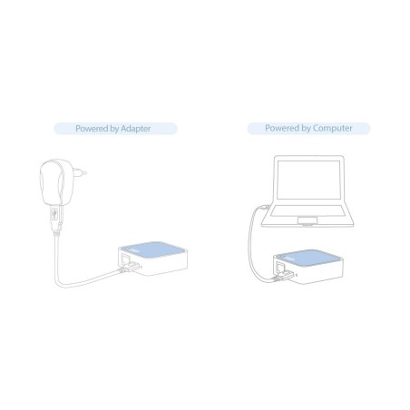 TP-Link TL-WR802N Trådløs Router - Kompakt, Hurtig og Pålidelig Internetløsning til Desktop