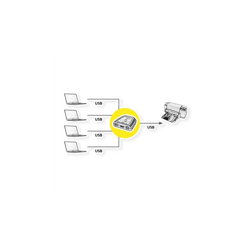 Value Manual Usb 20 Printer Switch