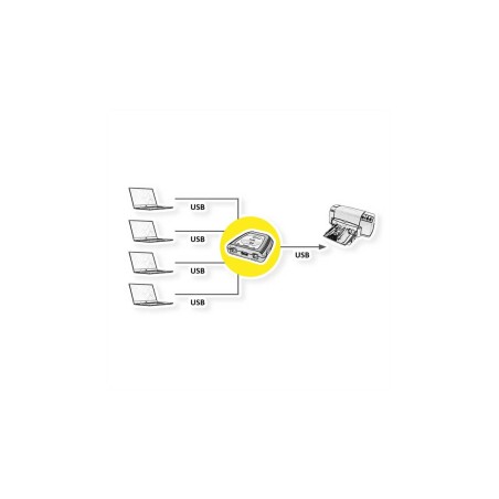 Value Manual Usb 20 Printer Switch
