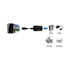 Roline Usb 30 Active Repeater Cable