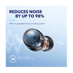 Anker Space A40 Adaptive Active