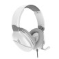 Roccat Recon 200 Gen 2 Headset Wired Roccat Recon 200 Gen 2 Headset Wired