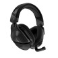 Roccat Stealth 600 Gen2 Max Headset