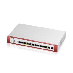 Zyxel USG FLEX500 H Series