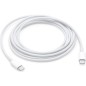 Apple USB-C til USB-C kabel 2m Apple USB-C til USB-C kabel 2m
