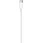 Apple USB-C til USB-C kabel 2m Apple USB-C til USB-C kabel 2m