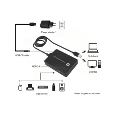 Conceptronic Hubbies 4-Port Usb 3020