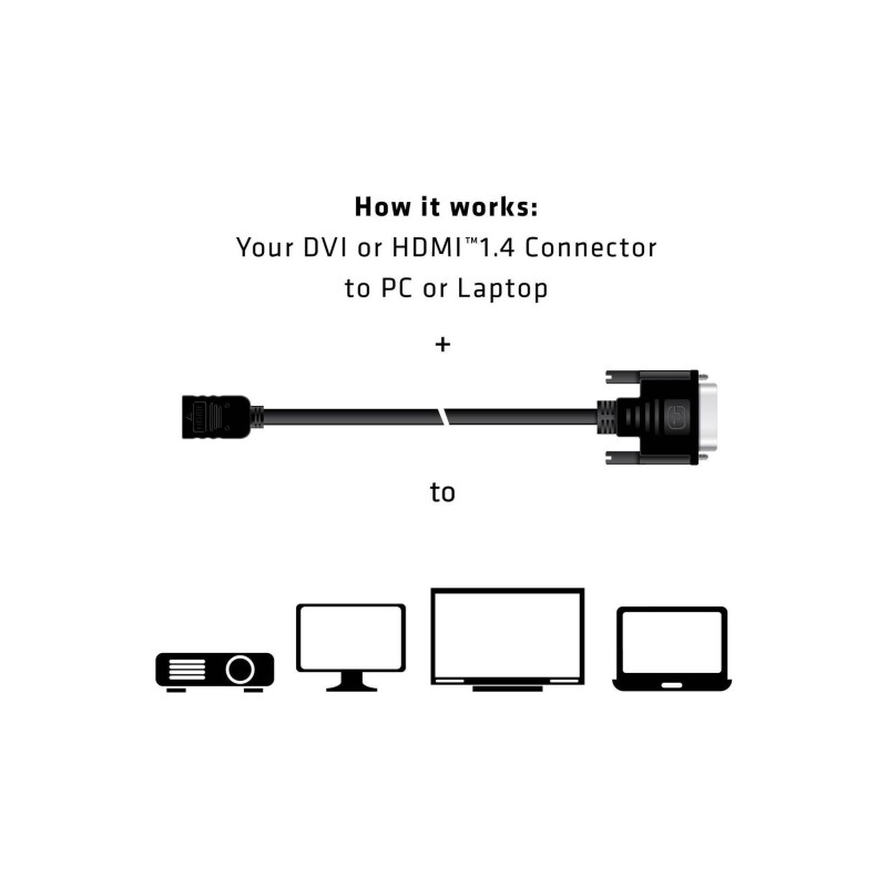 Club 3D CAC-1211 HDMI til DVI kabel 2m Sort Club 3D CAC-1211 HDMI til DVI kabel 2m Sort