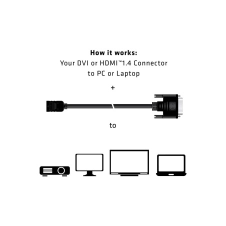 Club 3D CAC-1211 HDMI til DVI Kabel 2m - Kvalitets Sort HDMI DVI Kabel til Optimal Billedkvalitet