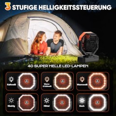 Multper 20000mAh Campingventilator med Fjernbetjening & LED HY-8805B
