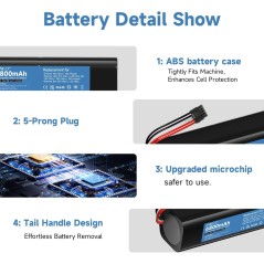 Dreame X50/X40/X30/L50/L40 Ultra 6800mAh Erstatningsbatteri 14,4V Li-ion – kompatibelt tilbehør
