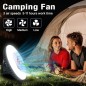 PlayDen 2-i-1 Campinglampe med Ventilator USB-opladelig – 54 LED, 360° PlayDen 2-i-1 Campinglampe med Ventilator USB-opladelig – 54 LED, 360°