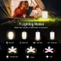 Blukar LED Campinglampe 116 LED – 7 Tilstande, USB-C, Porcelænsblå Blukar LED Campinglampe 116 LED – 7 Tilstande, USB-C, Porcelænsblå