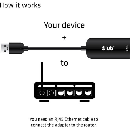 Club 3D CAC-1520 USB-A Gen 1 Netværksadapter - Hurtig 2.5Gbps forbindelse til optimal ydeevne!