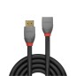 Lindy 0.5m High Speed HDMI Lindy 0.5m High Speed HDMI